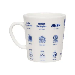 IITTALA Leimat muki 0,3L sininen Discount